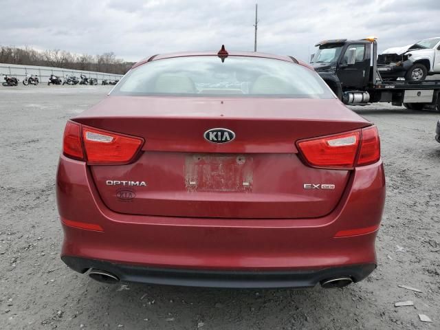 2015 KIA Optima EX