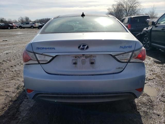 2015 Hyundai Sonata Hybrid