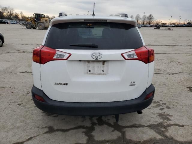 2015 Toyota Rav4 LE