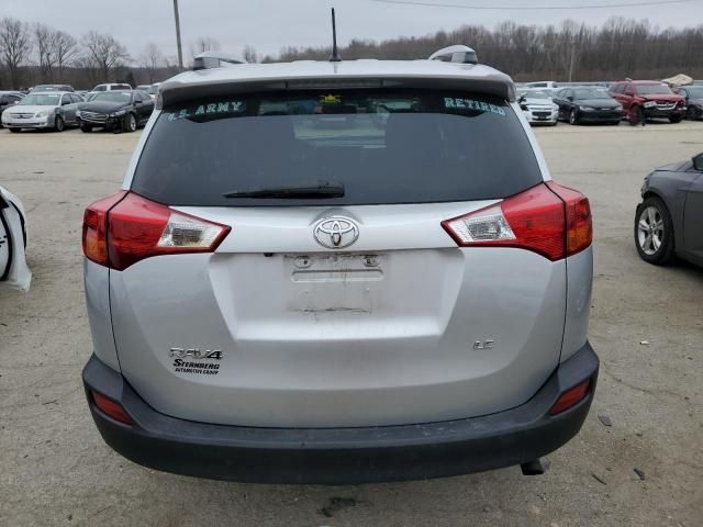 2014 Toyota Rav4 LE