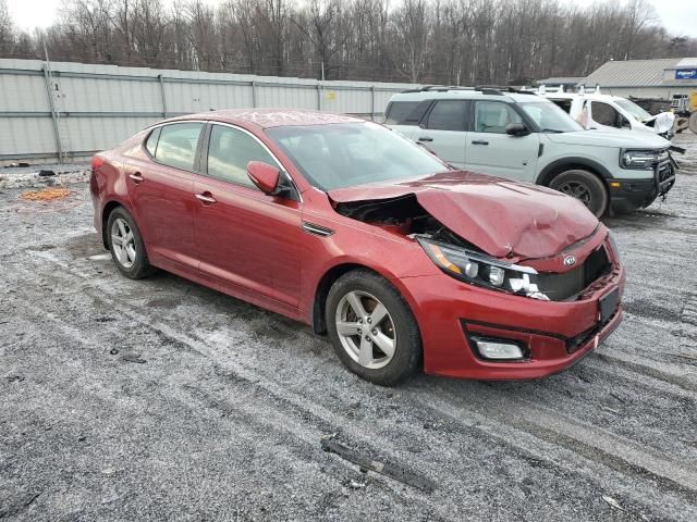 2015 KIA Optima LX