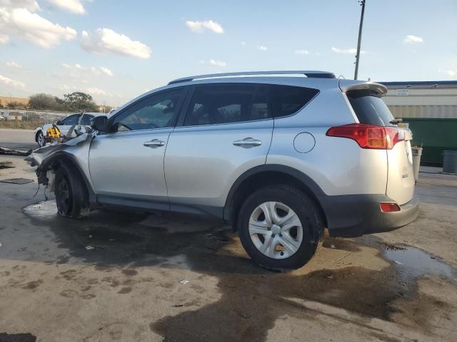 2015 Toyota Rav4 LE