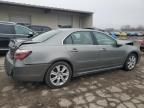 2010 Acura RL