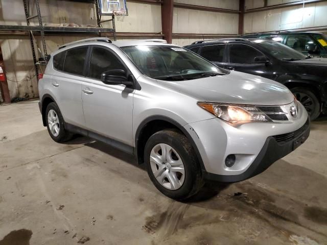 2015 Toyota Rav4 LE