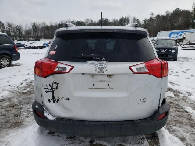 2015 Toyota Rav4 LE