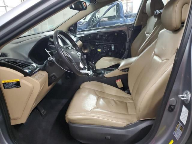 2014 Hyundai Azera GLS