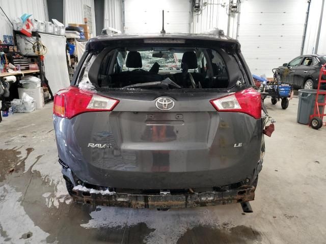 2015 Toyota Rav4 LE