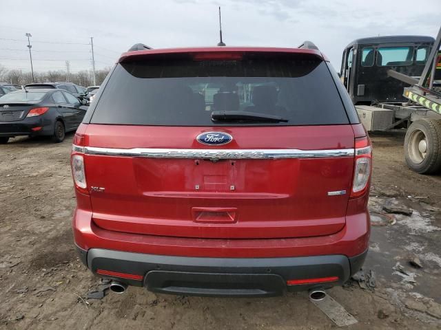 2015 Ford Explorer XLT