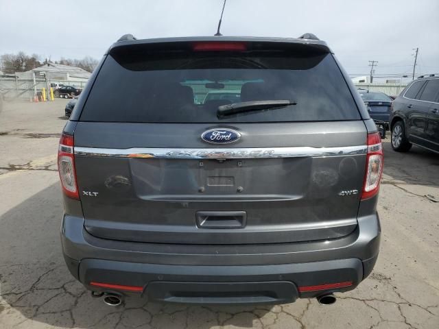 2015 Ford Explorer XLT