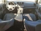 2008 Toyota Highlander Sport