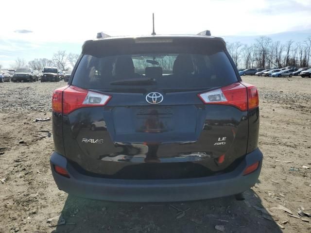 2015 Toyota Rav4 LE