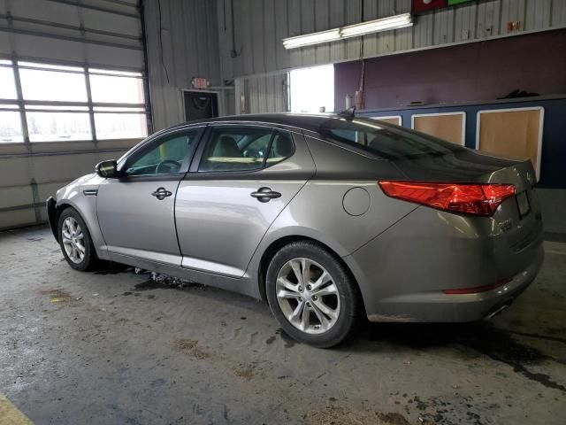 2013 KIA Optima EX