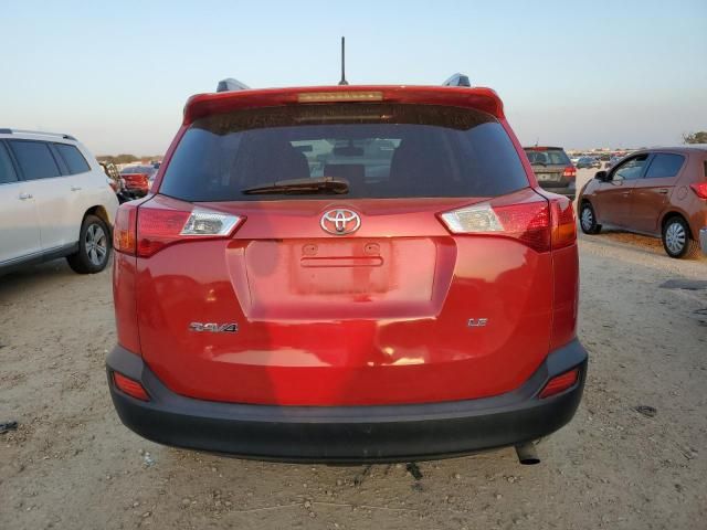 2015 Toyota Rav4 LE