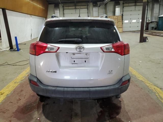 2015 Toyota Rav4 LE