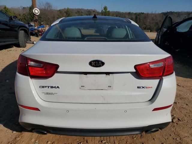 2015 KIA Optima EX