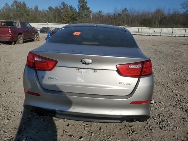 2014 KIA Optima EX