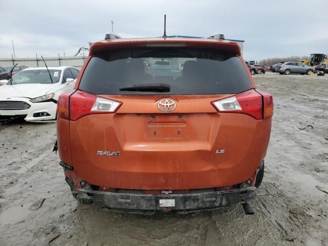 2015 Toyota Rav4 LE