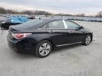 2015 Hyundai Sonata Hybrid