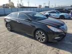 2014 Hyundai Sonata SE