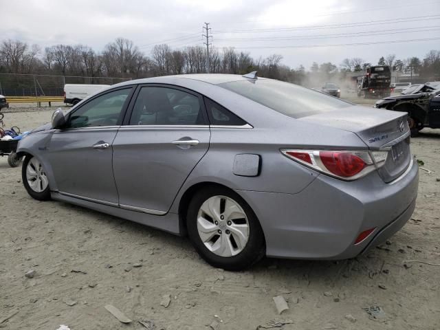 2015 Hyundai Sonata Hybrid