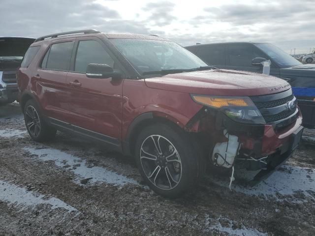 2015 Ford Explorer Sport