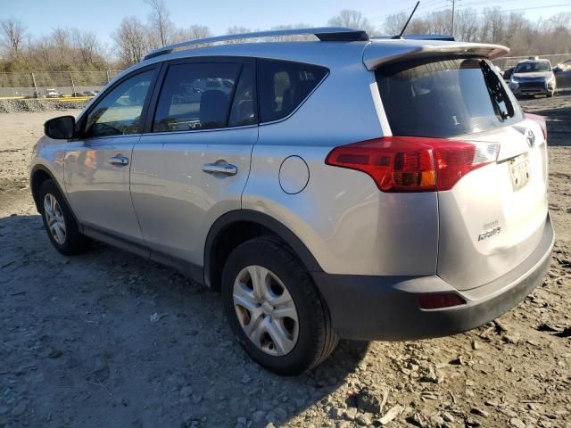 2015 Toyota Rav4 LE