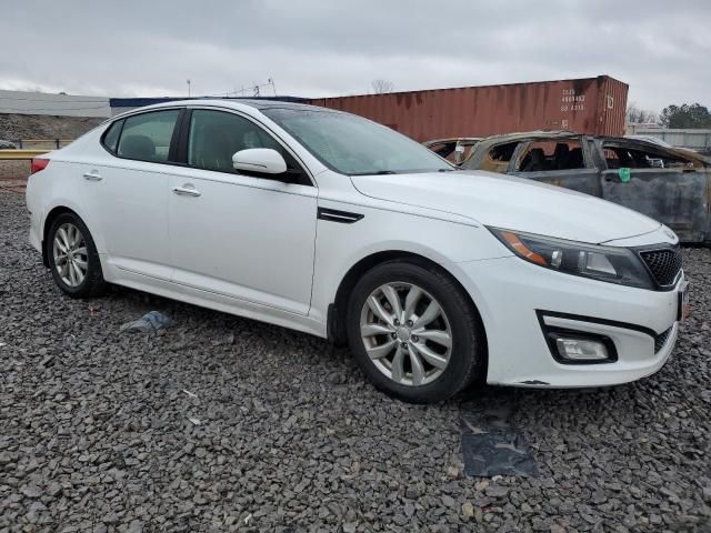 2015 KIA Optima EX