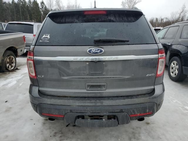 2015 Ford Explorer XLT