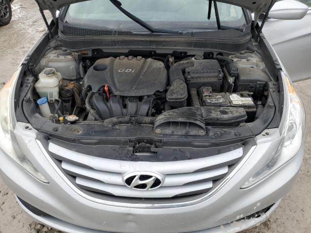 2014 Hyundai Sonata GLS