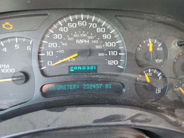 2005 Chevrolet Silverado K1500