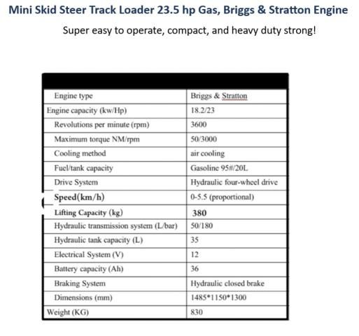 2025 Other 2025 'OTHER Heavy EQUIPMENT' Skid Steer