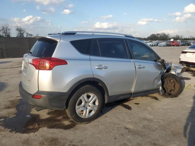 2015 Toyota Rav4 LE