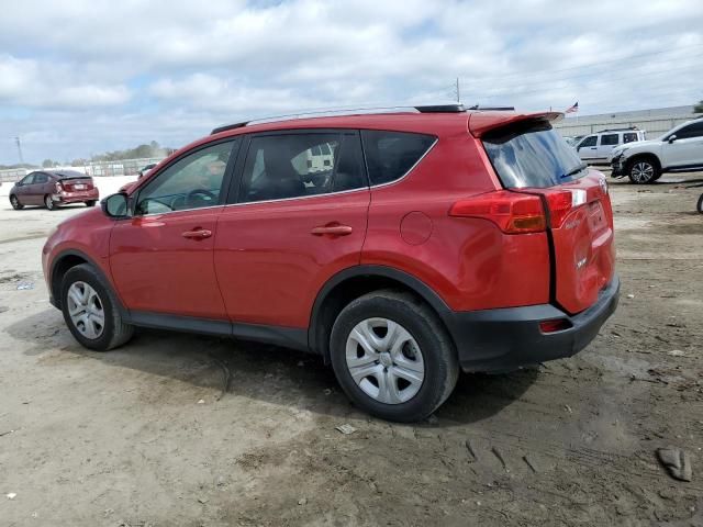 2015 Toyota Rav4 LE