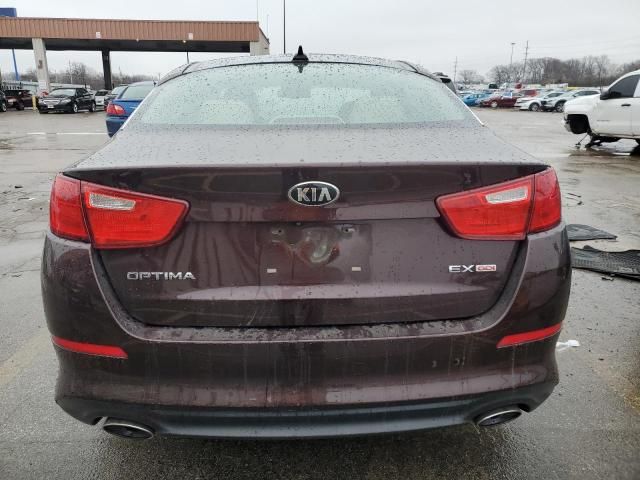 2015 KIA Optima EX