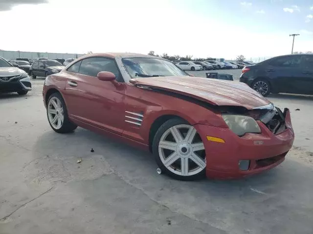 2004 Chrysler Crossfire Limited