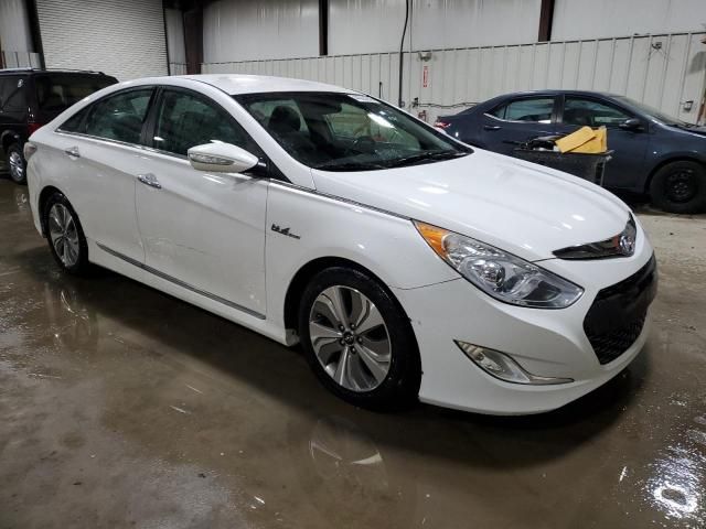 2013 Hyundai Sonata Hybrid