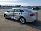 2015 Toyota Avalon XLE