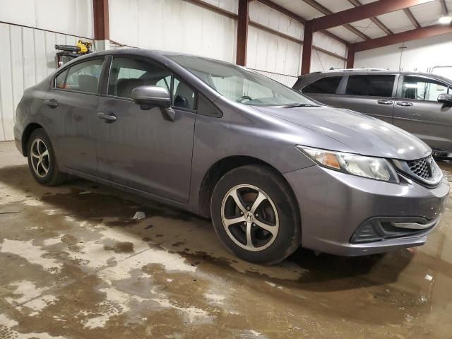 2015 Honda Civic SE