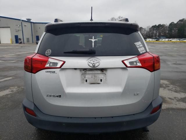 2015 Toyota Rav4 LE