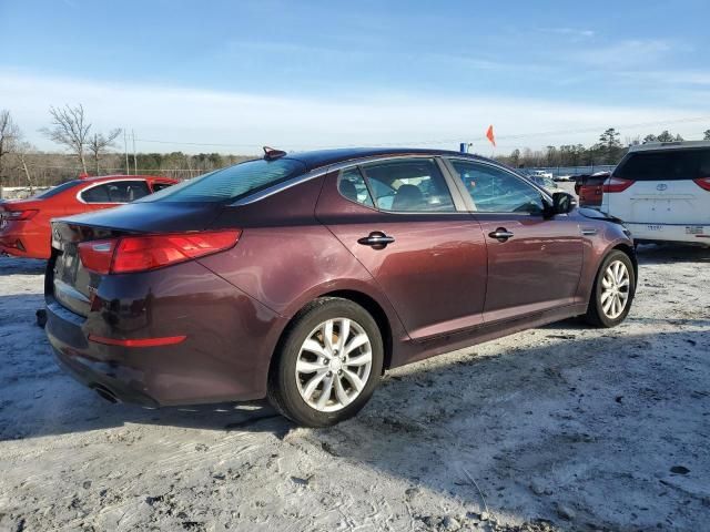 2015 KIA Optima EX