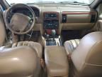 1999 Jeep Grand Cherokee Limited