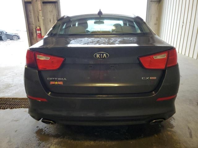 2015 KIA Optima EX