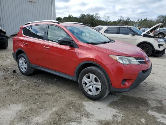 2015 Toyota Rav4 LE