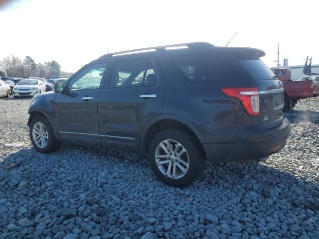 2015 Ford Explorer XLT