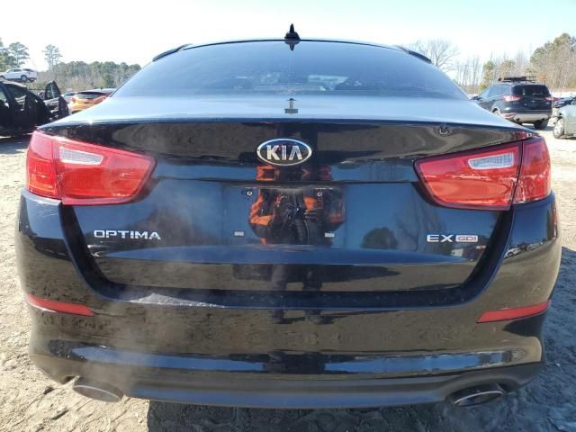 2015 KIA Optima EX