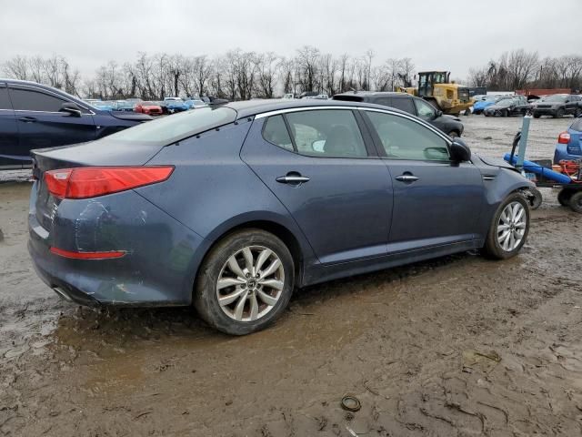 2015 KIA Optima EX