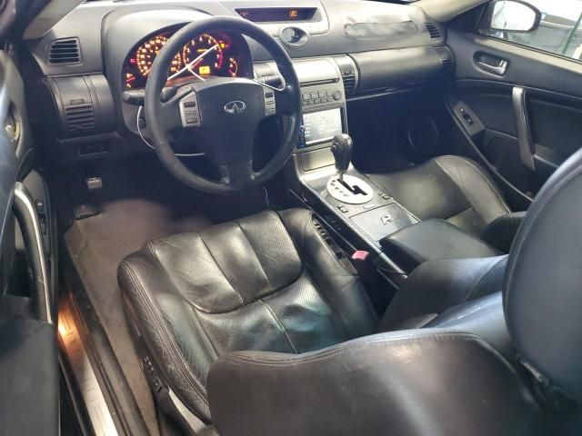 2004 Infiniti G35