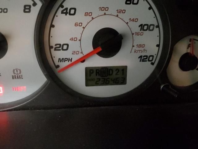 2004 Ford Escape Limited