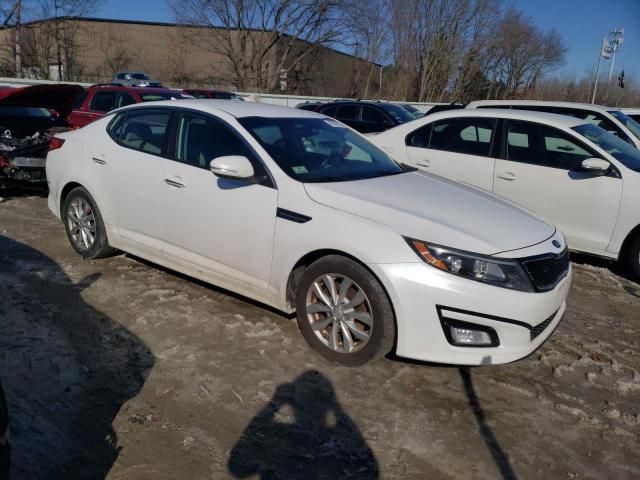 2015 KIA Optima EX