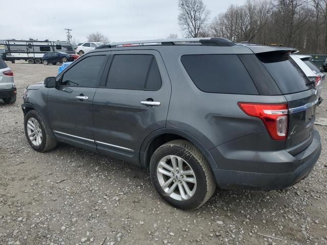 2015 Ford Explorer XLT